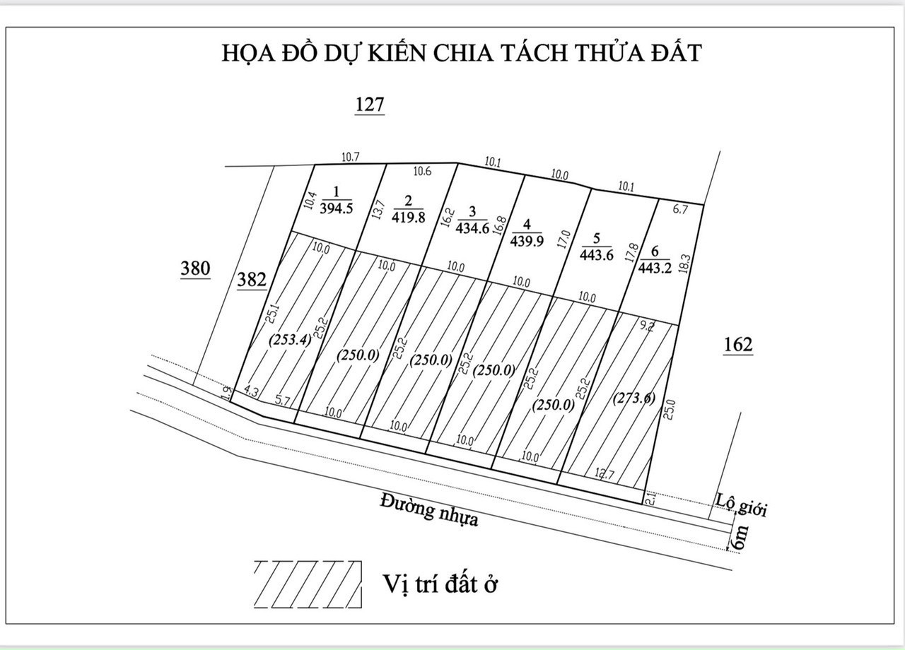 Sơ đồ mặt bằng